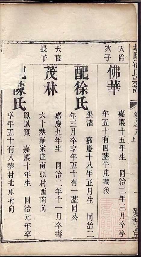 [下载][坂陆潘氏宗谱]潘澍忠_爱敬堂_清同治13年1874_坂陆潘氏家谱_五.pdf