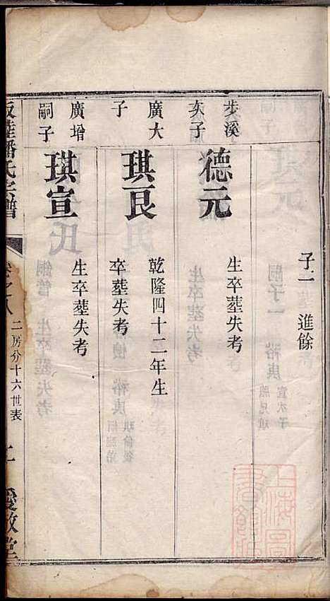 [下载][坂陆潘氏宗谱]潘澍忠_爱敬堂_清同治13年1874_坂陆潘氏家谱_六.pdf