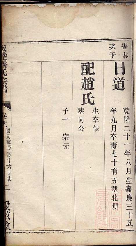 [下载][坂陆潘氏宗谱]潘澍忠_爱敬堂_清同治13年1874_坂陆潘氏家谱_十.pdf