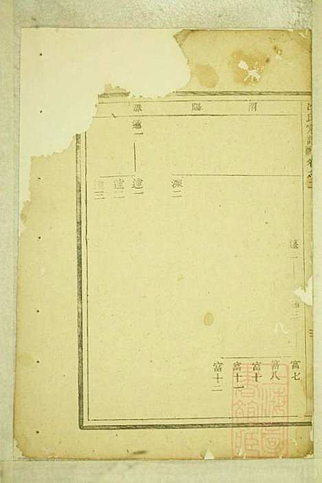 [下载][吕氏宗谱]吕邦任_东阳吕氏_清同治9年1870_吕氏家谱_一.pdf