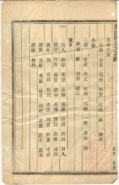 [下载][龙溪陈氏宗谱]陈树栅_义乌陈氏_清光绪31年1905_龙溪陈氏家谱_一.pdf