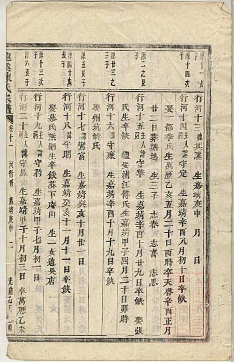 [下载][龙溪陈氏宗谱]陈树栅_义乌陈氏_清光绪31年1905_龙溪陈氏家谱_十.pdf