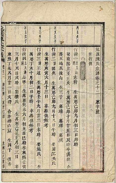 [下载][龙溪陈氏宗谱]陈树栅_义乌陈氏_清光绪31年1905_龙溪陈氏家谱_十一.pdf