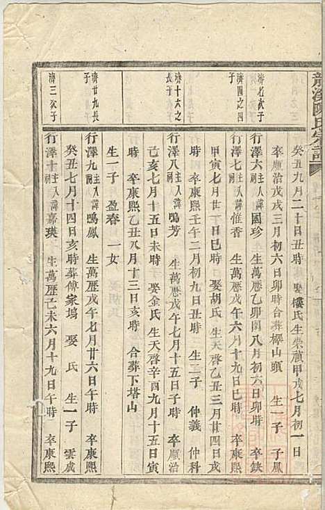 [下载][龙溪陈氏宗谱]陈树栅_义乌陈氏_清光绪31年1905_龙溪陈氏家谱_十二.pdf