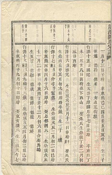 [下载][龙溪陈氏宗谱]陈树栅_义乌陈氏_清光绪31年1905_龙溪陈氏家谱_十二.pdf