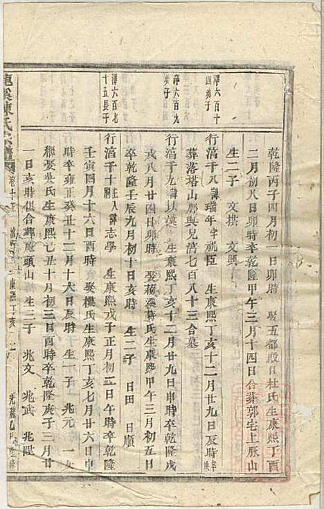 [下载][龙溪陈氏宗谱]陈树栅_义乌陈氏_清光绪31年1905_龙溪陈氏家谱_十四.pdf