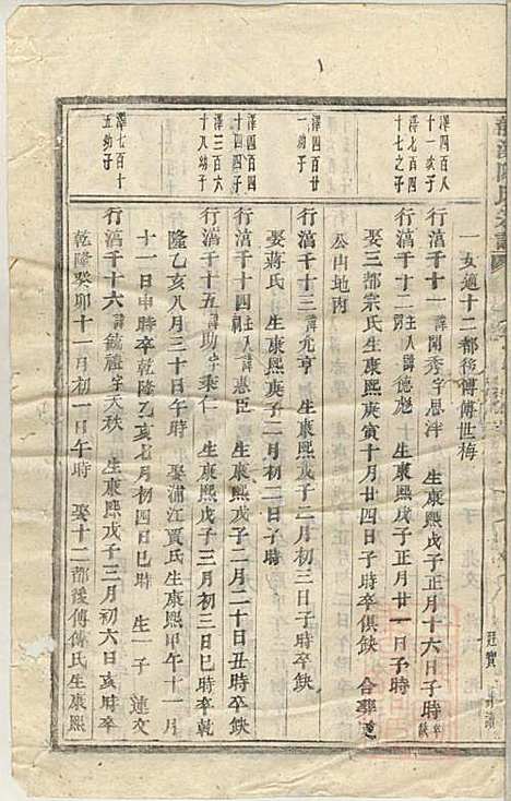 [下载][龙溪陈氏宗谱]陈树栅_义乌陈氏_清光绪31年1905_龙溪陈氏家谱_十四.pdf