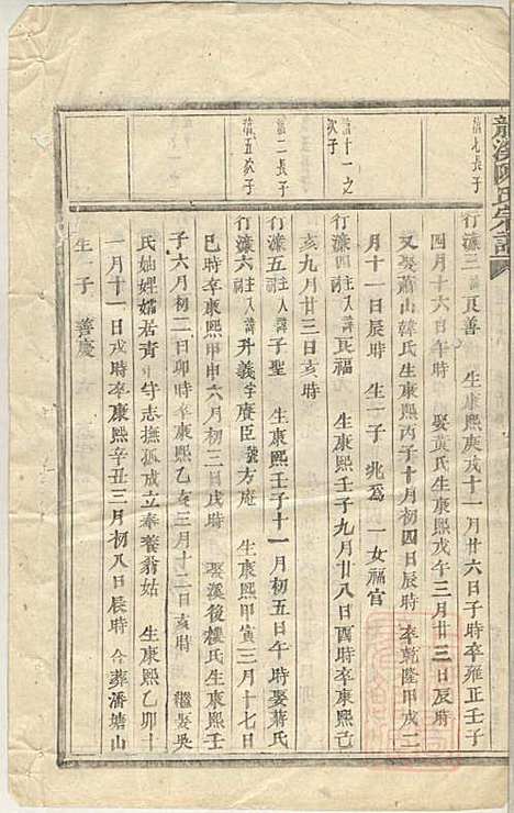 [下载][龙溪陈氏宗谱]陈树栅_义乌陈氏_清光绪31年1905_龙溪陈氏家谱_十五.pdf