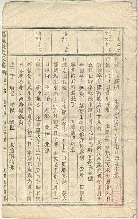 [下载][龙溪陈氏宗谱]陈树栅_义乌陈氏_清光绪31年1905_龙溪陈氏家谱_十五.pdf