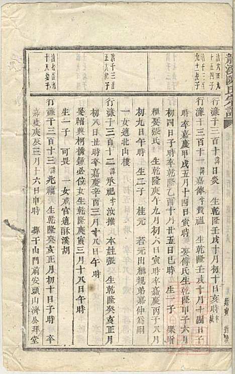 [下载][龙溪陈氏宗谱]陈树栅_义乌陈氏_清光绪31年1905_龙溪陈氏家谱_十六.pdf