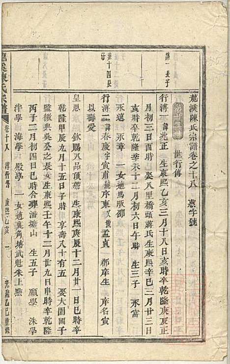 [下载][龙溪陈氏宗谱]陈树栅_义乌陈氏_清光绪31年1905_龙溪陈氏家谱_十七.pdf