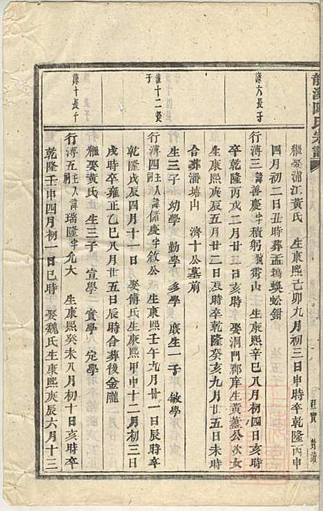 [下载][龙溪陈氏宗谱]陈树栅_义乌陈氏_清光绪31年1905_龙溪陈氏家谱_十七.pdf