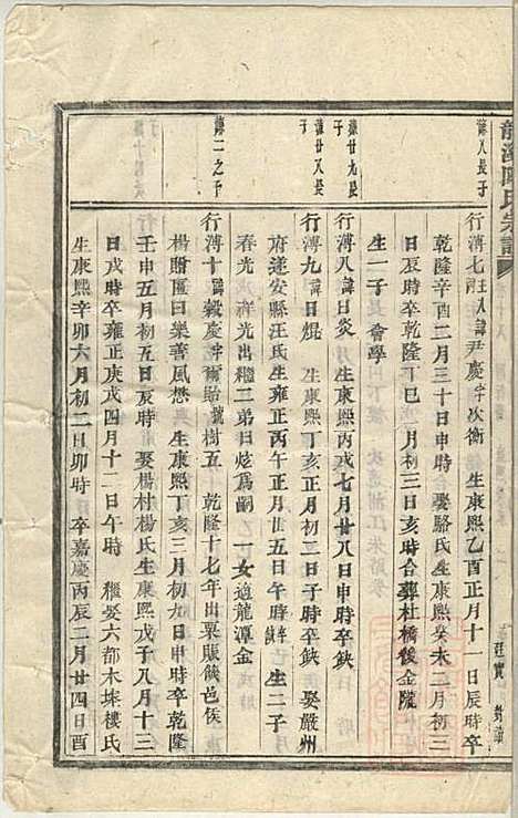 [下载][龙溪陈氏宗谱]陈树栅_义乌陈氏_清光绪31年1905_龙溪陈氏家谱_十七.pdf