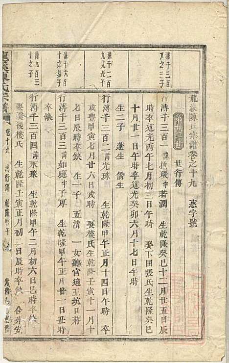 [下载][龙溪陈氏宗谱]陈树栅_义乌陈氏_清光绪31年1905_龙溪陈氏家谱_十八.pdf