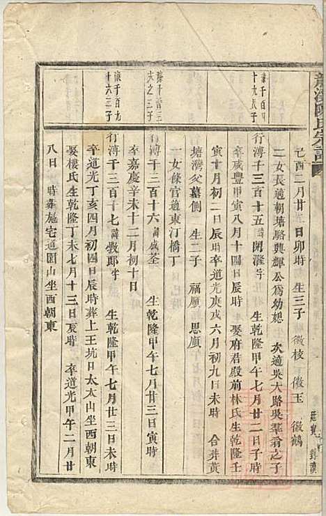 [下载][龙溪陈氏宗谱]陈树栅_义乌陈氏_清光绪31年1905_龙溪陈氏家谱_十八.pdf