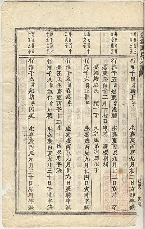 [下载][龙溪陈氏宗谱]陈树栅_义乌陈氏_清光绪31年1905_龙溪陈氏家谱_十九.pdf