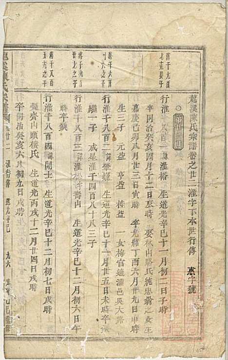 [下载][龙溪陈氏宗谱]陈树栅_义乌陈氏_清光绪31年1905_龙溪陈氏家谱_二十.pdf