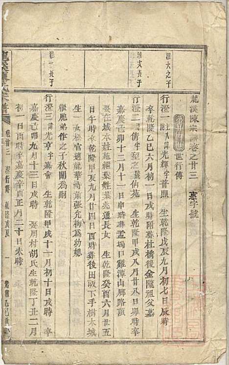 [下载][龙溪陈氏宗谱]陈树栅_义乌陈氏_清光绪31年1905_龙溪陈氏家谱_二一.pdf