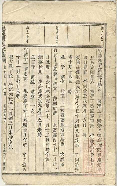 [下载][龙溪陈氏宗谱]陈树栅_义乌陈氏_清光绪31年1905_龙溪陈氏家谱_二三.pdf