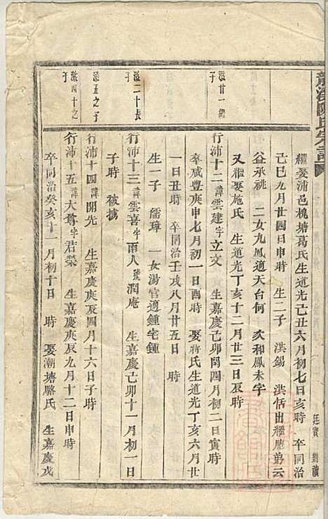 [下载][龙溪陈氏宗谱]陈树栅_义乌陈氏_清光绪31年1905_龙溪陈氏家谱_二三.pdf