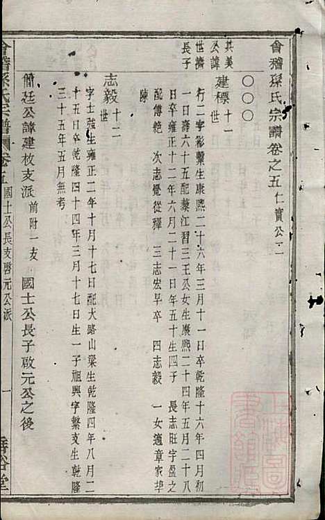 [下载][会稽孙氏宗谱]孙凤墀_垂裕堂_清同治4年1865_会稽孙氏家谱_二.pdf