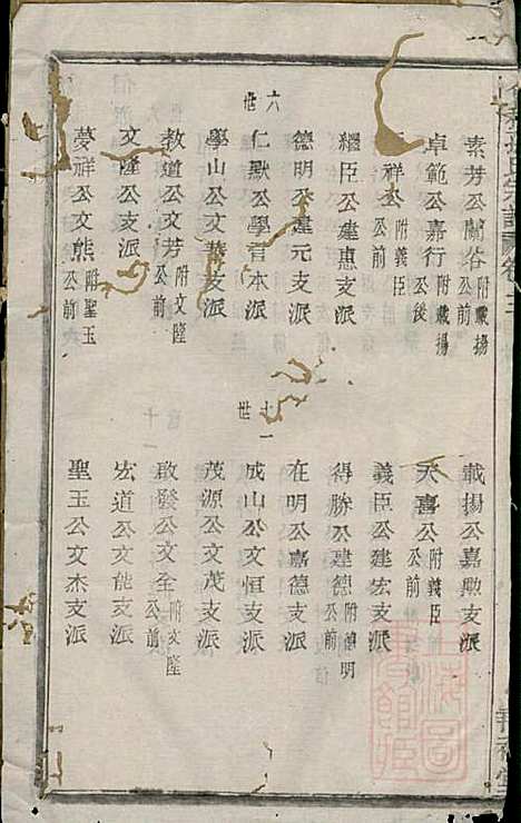 [下载][会稽孙氏宗谱]孙凤墀_垂裕堂_清同治4年1865_会稽孙氏家谱_四.pdf