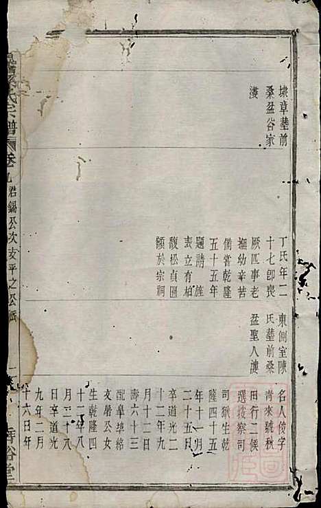 [下载][会稽孙氏宗谱]孙凤墀_垂裕堂_清同治4年1865_会稽孙氏家谱_五.pdf