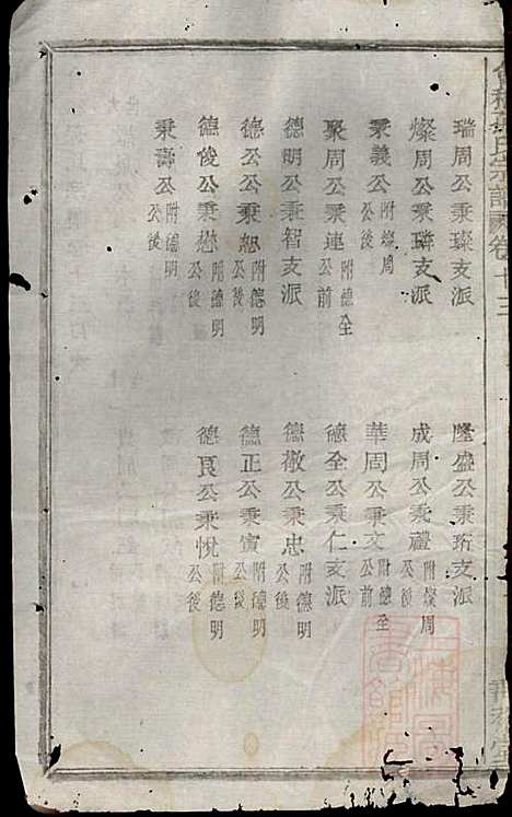 [下载][会稽孙氏宗谱]孙凤墀_垂裕堂_清同治4年1865_会稽孙氏家谱_六.pdf