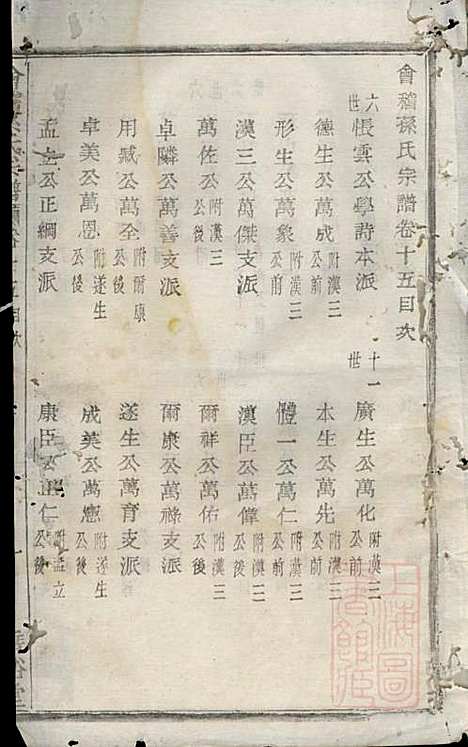 [下载][会稽孙氏宗谱]孙凤墀_垂裕堂_清同治4年1865_会稽孙氏家谱_七.pdf