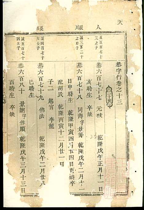 [下载][吕氏宗谱]吕凤阳_永康吕氏_清咸丰7年1857_吕氏家谱_四.pdf