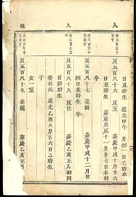 [下载][吕氏宗谱]吕凤阳_永康吕氏_清咸丰7年1857_吕氏家谱_五.pdf