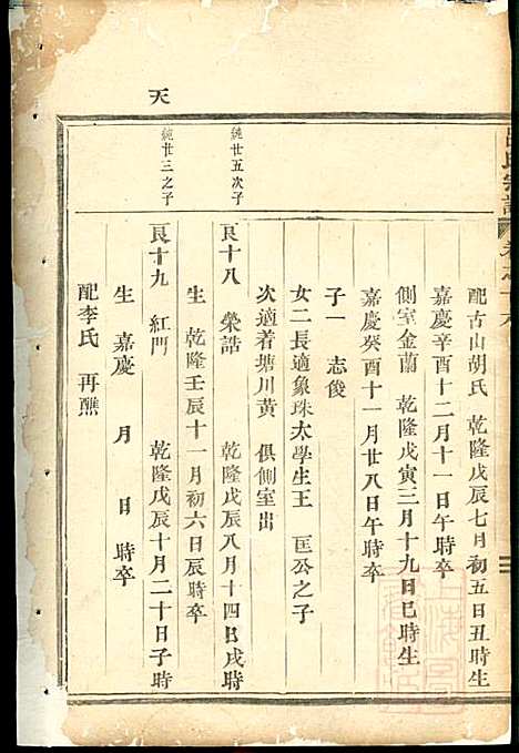 [下载][吕氏宗谱]吕凤阳_永康吕氏_清咸丰7年1857_吕氏家谱_五.pdf