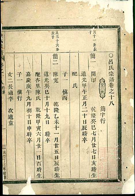 [下载][吕氏宗谱]吕凤阳_永康吕氏_清咸丰7年1857_吕氏家谱_六.pdf