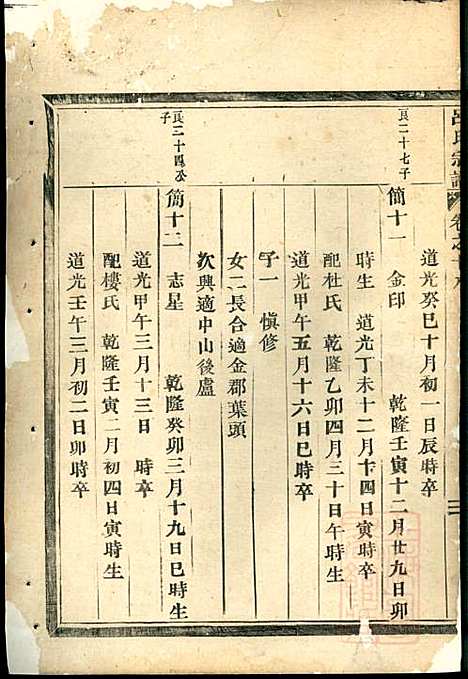 [下载][吕氏宗谱]吕凤阳_永康吕氏_清咸丰7年1857_吕氏家谱_六.pdf