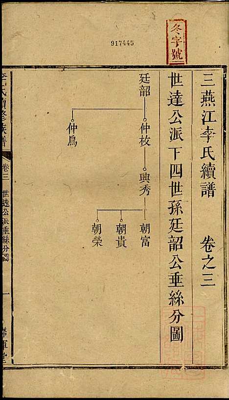 [下载][李氏续修族谱]李源炳_联辉堂/敦睦堂_清咸丰4年1854_李氏续修家谱_四.pdf