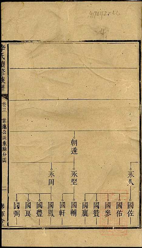 [下载][李氏续修族谱]李源炳_联辉堂/敦睦堂_清咸丰4年1854_李氏续修家谱_四.pdf