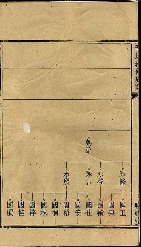 [下载][李氏续修族谱]李源炳_联辉堂/敦睦堂_清咸丰4年1854_李氏续修家谱_四.pdf