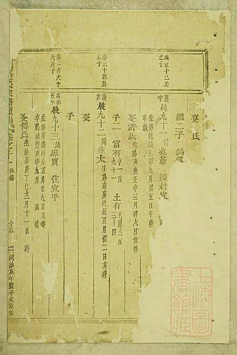 [下载][东阳陆氏宗谱]陆庆培_东阳陆氏_清同治10年1871_东阳陆氏家谱_三.pdf