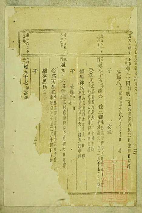 [下载][东阳陆氏宗谱]陆庆培_东阳陆氏_清同治10年1871_东阳陆氏家谱_三.pdf