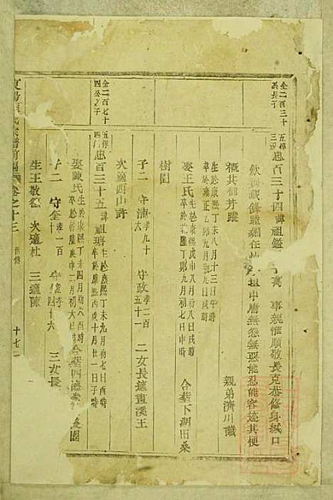 [下载][东阳陆氏宗谱]陆庆培_东阳陆氏_清同治10年1871_东阳陆氏家谱_四.pdf