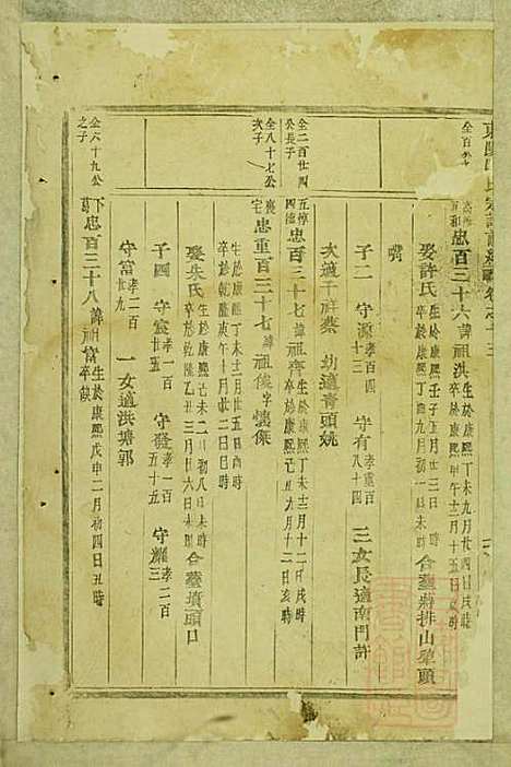 [下载][东阳陆氏宗谱]陆庆培_东阳陆氏_清同治10年1871_东阳陆氏家谱_四.pdf