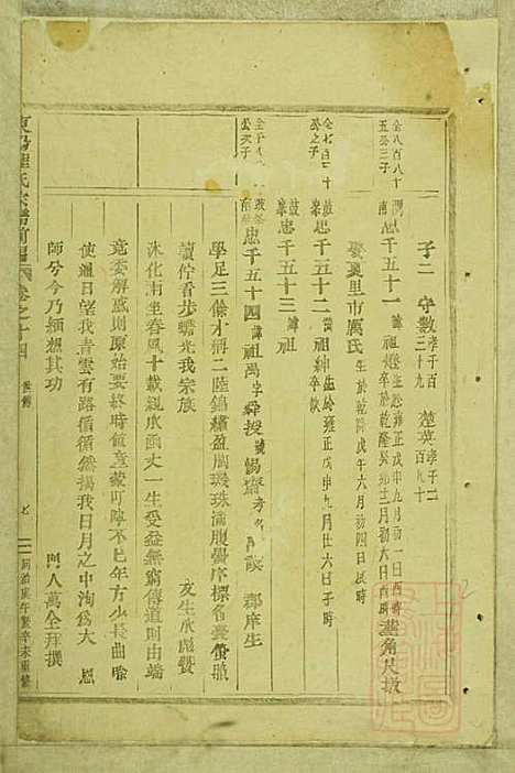 [下载][东阳陆氏宗谱]陆庆培_东阳陆氏_清同治10年1871_东阳陆氏家谱_五.pdf