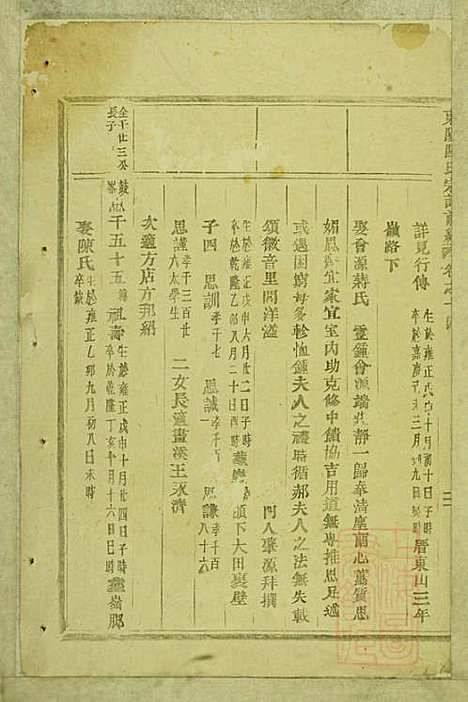 [下载][东阳陆氏宗谱]陆庆培_东阳陆氏_清同治10年1871_东阳陆氏家谱_五.pdf