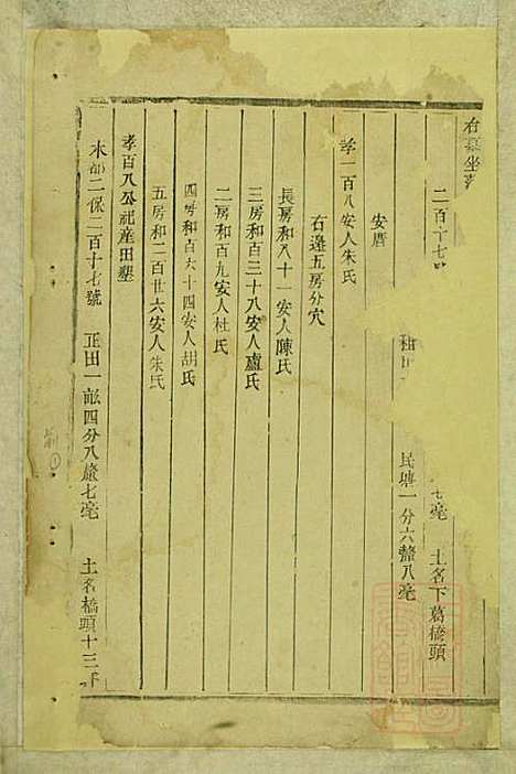 [下载][东阳陆氏宗谱]陆庆培_东阳陆氏_清同治10年1871_东阳陆氏家谱_六.pdf