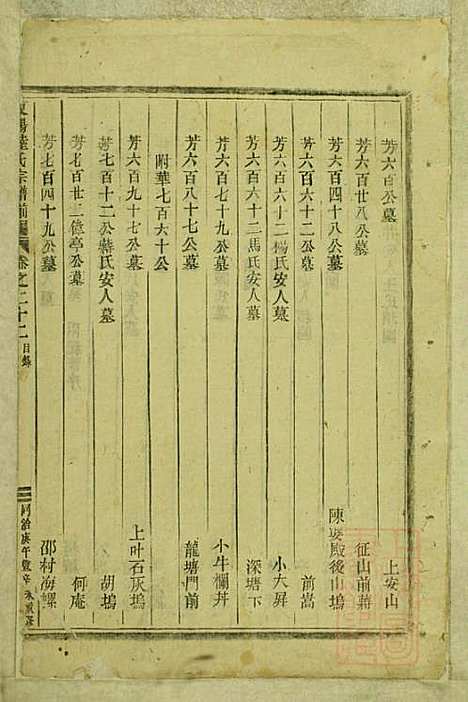 [下载][东阳陆氏宗谱]陆庆培_东阳陆氏_清同治10年1871_东阳陆氏家谱_七.pdf