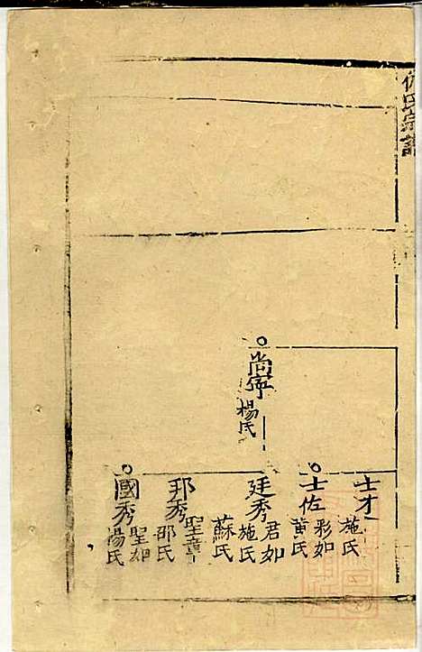 [下载][仇氏宗谱]仇裕高/仇显邦_文会堂_清光绪3年1877_仇氏家谱_六.pdf