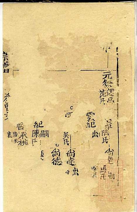 [下载][仇氏宗谱]仇裕高/仇显邦_文会堂_清光绪3年1877_仇氏家谱_八.pdf