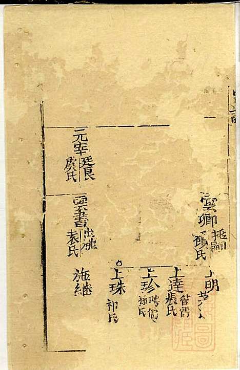 [下载][仇氏宗谱]仇裕高/仇显邦_文会堂_清光绪3年1877_仇氏家谱_八.pdf