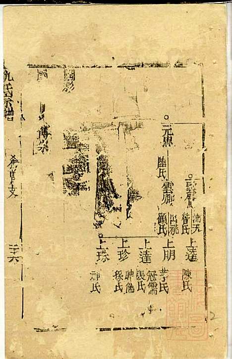 [下载][仇氏宗谱]仇裕高/仇显邦_文会堂_清光绪3年1877_仇氏家谱_八.pdf