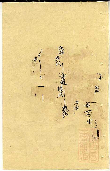 [下载][仇氏宗谱]仇裕高/仇显邦_文会堂_清光绪3年1877_仇氏家谱_九.pdf